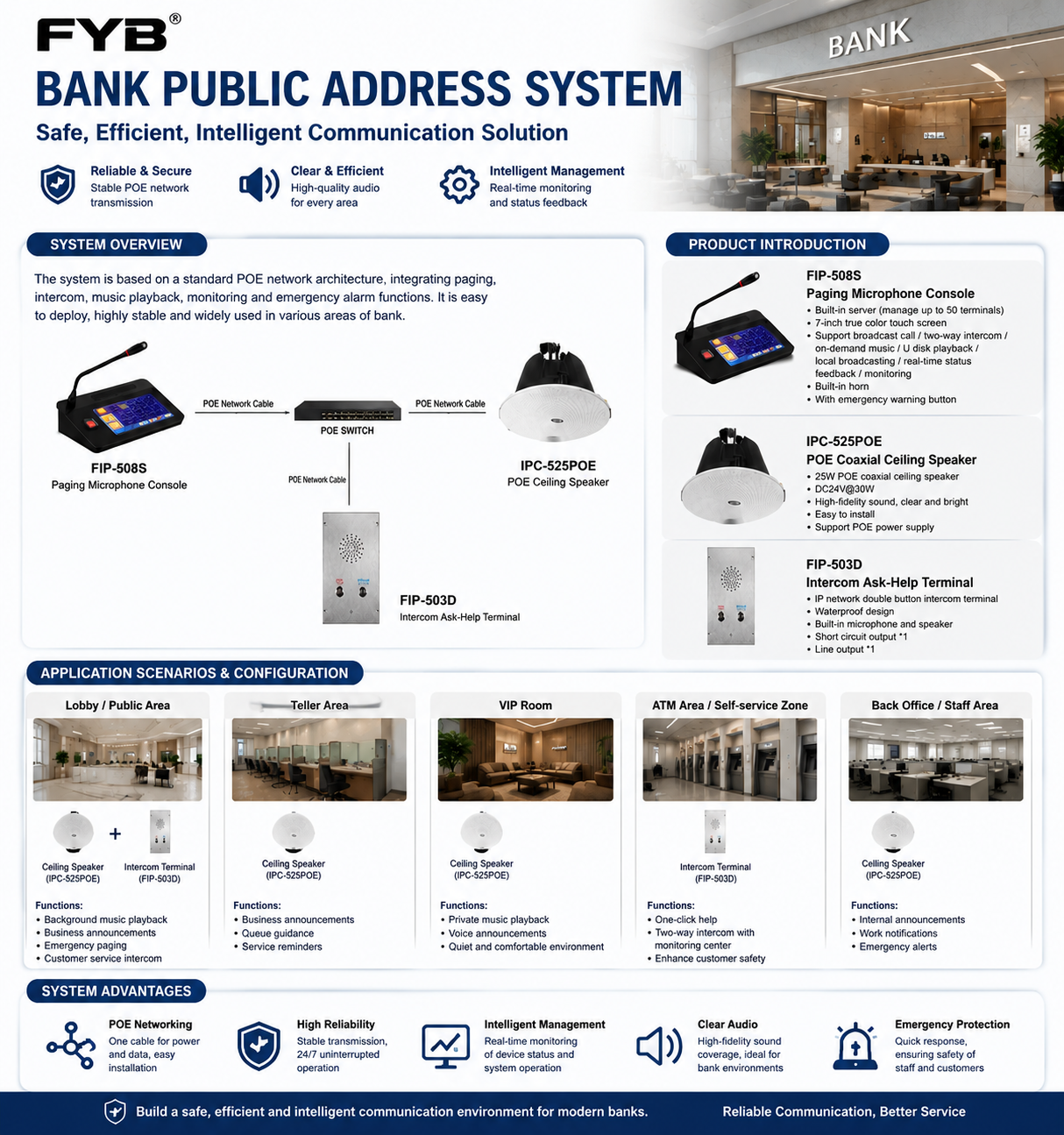 FYB Bank Public Address System Solution
